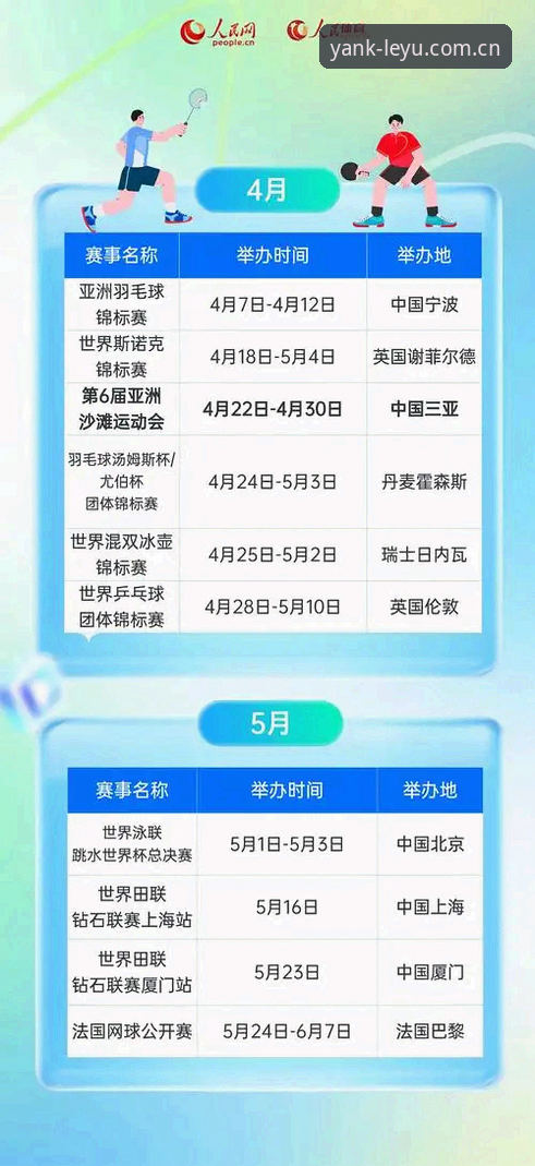 2026年选秀大会避坑指南：五问五答帮你搞懂状元归属与后卫洗牌实用技巧